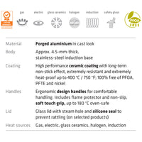 Thumbnail for Smart 1.4L Aluminium Saucepan with Lid